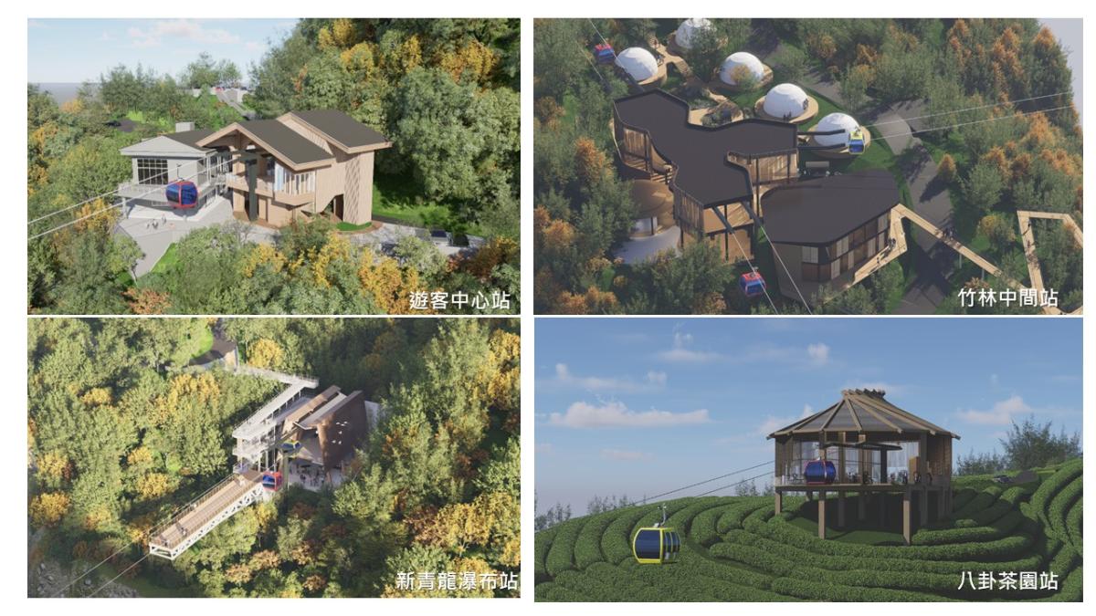 「遊茶竹.覽峽瀑」太極美地低碳旅遊景區推動有進展 投政府規劃以纜車帶遊客輕鬆遊