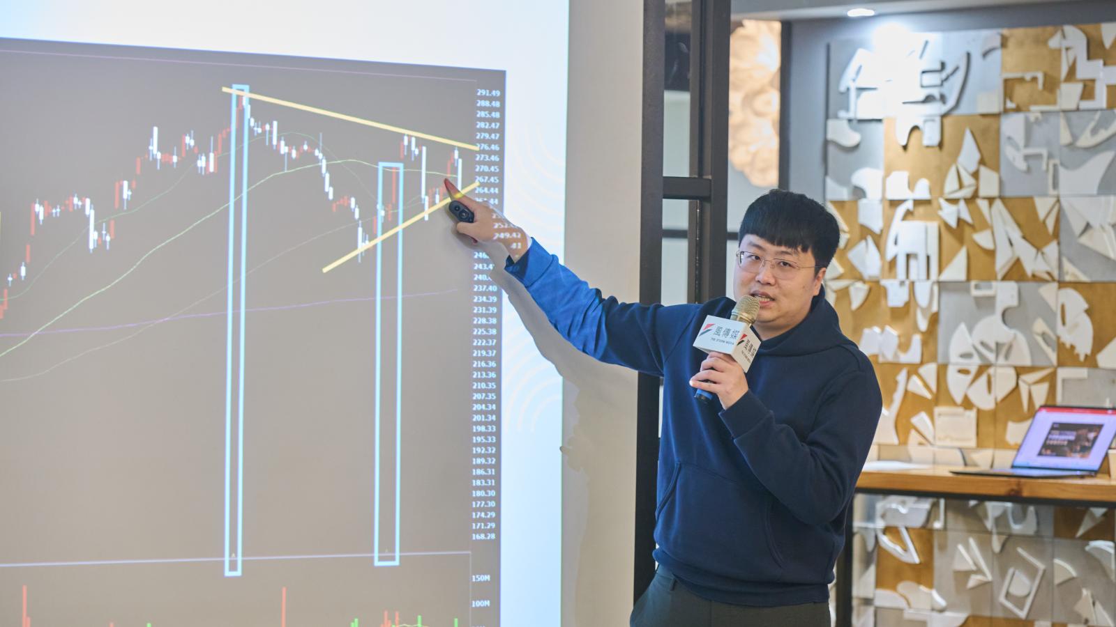 吳芳銘觀點:美國信用開始被重新定價?