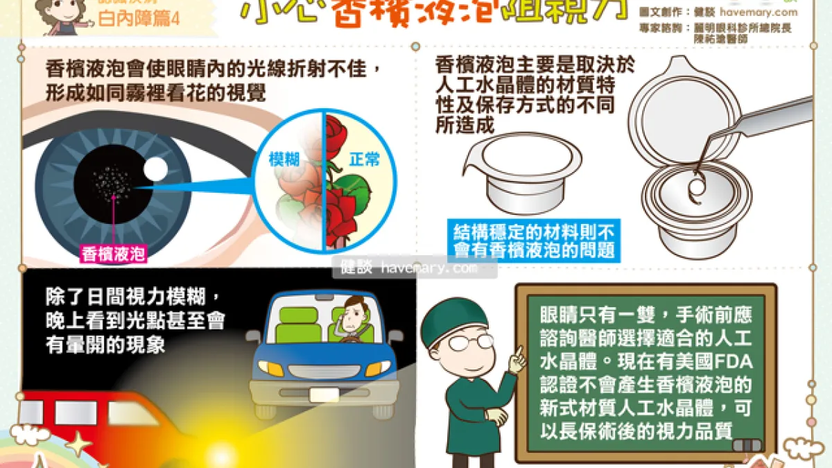小心香檳液泡阻視力