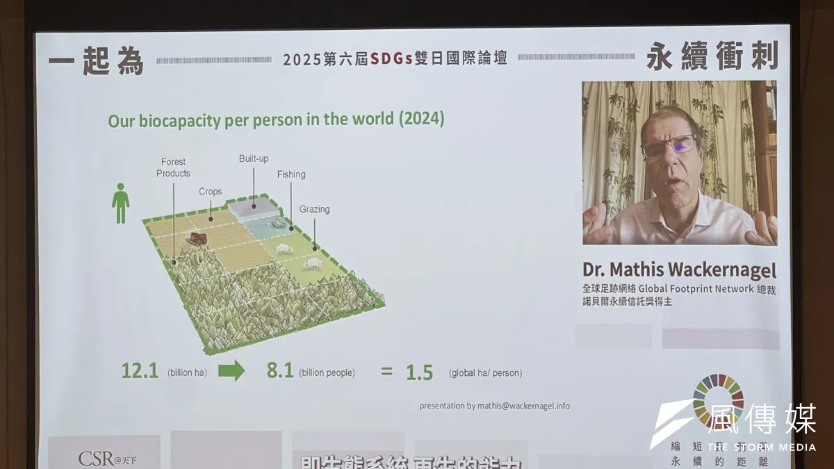 2025年3月24日,諾貝爾永續發展獎得主瓦克爾納格(Matthis Wackernagel)發表關於「生態超支」的演講。(方海若攝)