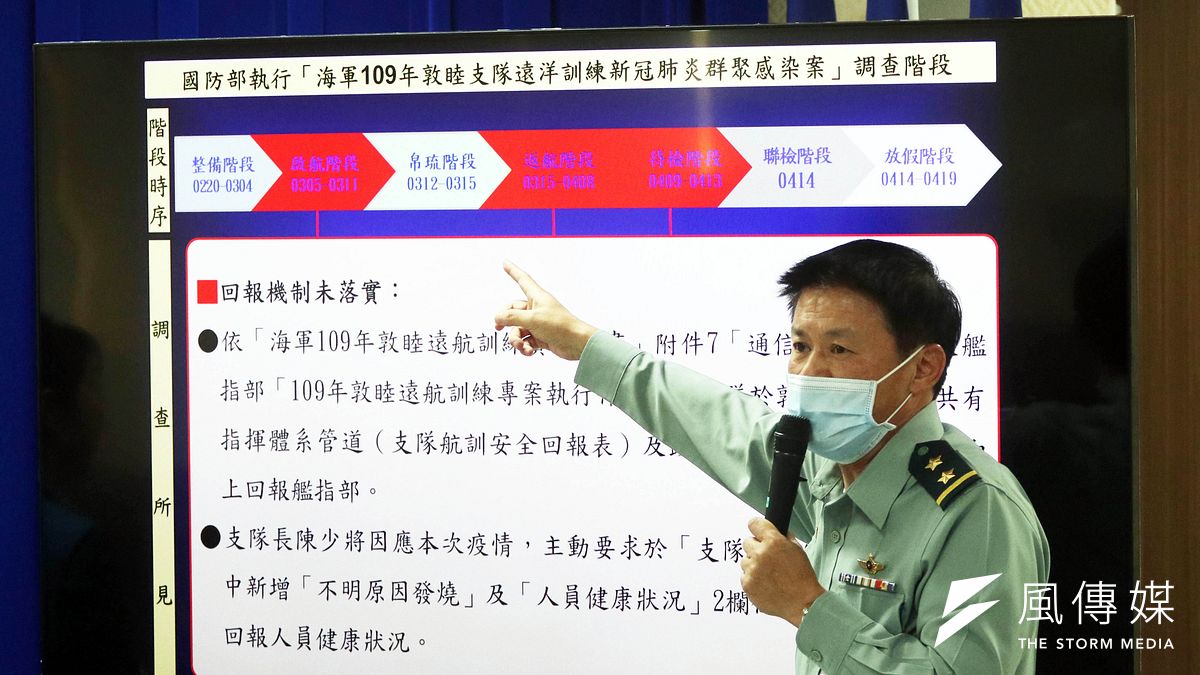 海軍敦睦艦隊爆發感染新冠肺炎事件,國防部經兩個月來進行內部行政調查,今(12)日下午正式對外公布結果。圖為總督察長黃國明。(蘇仲泓攝) 海軍敦睦艦隊爆發感染新冠肺炎事件,國防部經兩個月來進行內部行政調查,今(12)日下午正式對外公布結果。圖為總督察長黃國明。(蘇仲泓攝)