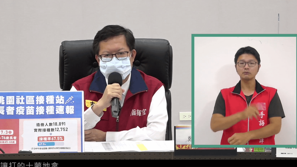 桃園市長鄭文燦(見圖)今日主持防疫記者會,並說明桃園市長者疫苗施打情形。(取自鄭文燦臉書直播) 桃園市長鄭文燦(見圖)今日主持防疫記者會,並說明桃園市長者疫苗施打情形。(取自鄭文燦臉書直播)