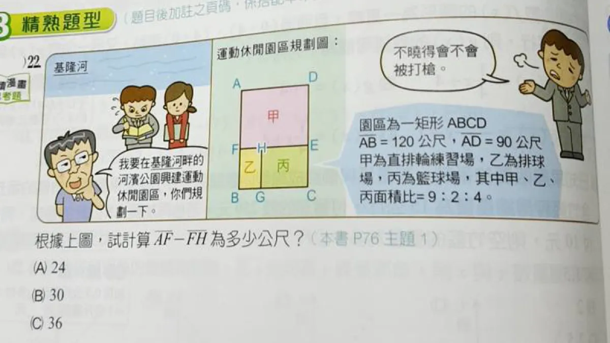 網路瘋傳的數學講義中亦出現神似柯文哲的圖像,對此,竹市府表示尊重,但不鼓勵出版業者以政治人物解說命題。(圖/翻攝自網路)