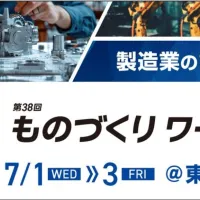 日本最大級の製造業展「第38回 ものづくり ワールド」が7月に開催され、注目の「フィジカルAI」新規展や3Dプリンタによる量産技術、全国の町工場が誇る匠の技など、約2000社の最新技術が集結する。(写真/RX Japan 展示会PR事務局提供) 日本最大級の製造業展「第38回 ものづくり ワールド」が7月に開催され、注目の「フィジカルAI」新規展や3Dプリンタによる量産技術、全国の町工場が誇る匠の技など、約2000社の最新技術が集結する。(写真/RX Japan 展示会PR事務局提供)