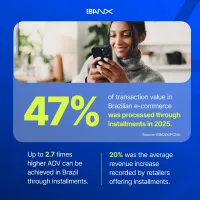 EBANX and Pagaleve blend Pix and BNPL to expand access to installment plans to 60 million consumers in Brazil EBANX and Pagaleve blend Pix and BNPL to expand access to installment plans to 60 million consumers in Brazil
