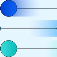 IBM Study: Limited Control and Rising Dependencies Leave Enterprises Exposed in the Age of AI IBM Study: Limited Control and Rising Dependencies Leave Enterprises Exposed in the Age of AI