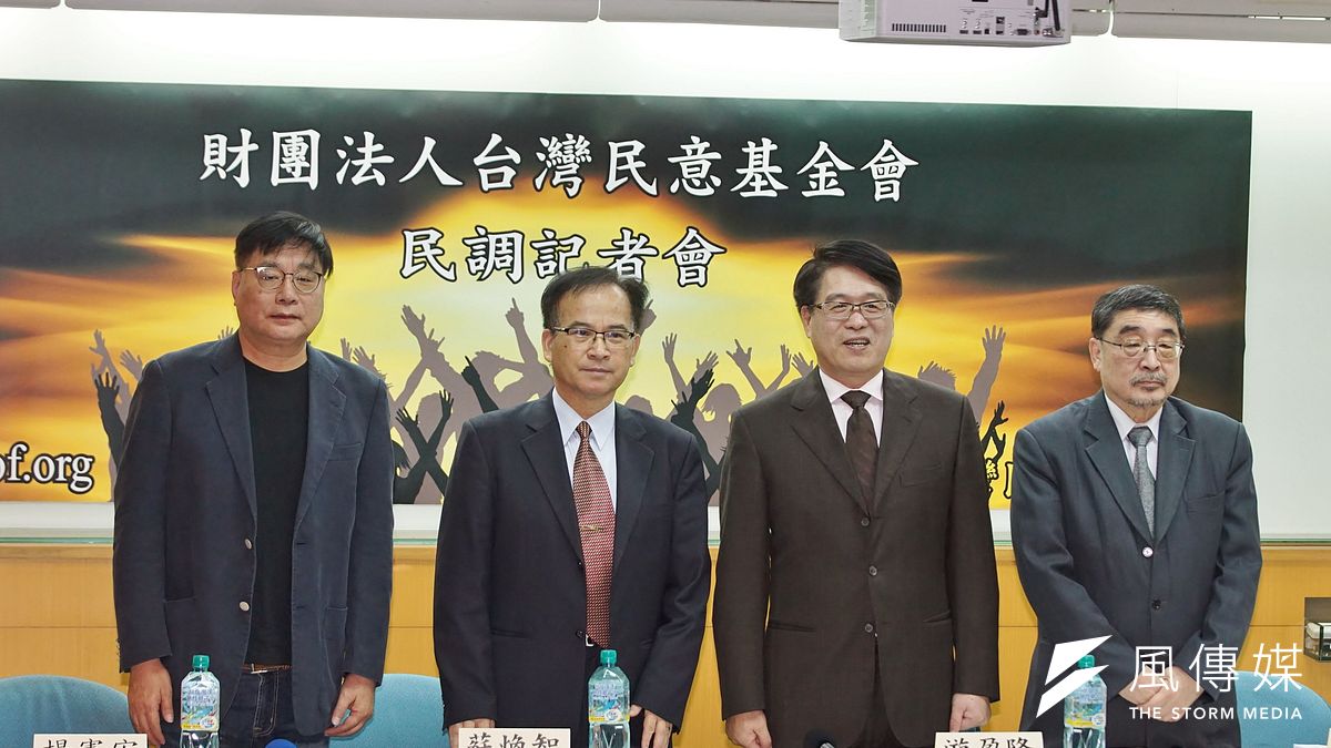 台灣民意基金會27日舉行10月全國性民調發表會「中天撤照、台海風雲與美國總統大選」,人權工作者楊憲宏、前台南縣長蘇煥智、董事長游盈隆、學者施正鋒共同出席。(盧逸峰攝) 台灣民意基金會27日舉行10月全國性民調發表會「中天撤照、台海風雲與美國總統大選」,人權工作者楊憲宏、前台南縣長蘇煥智、董事長游盈隆、學者施正鋒共同出席。(盧逸峰攝)