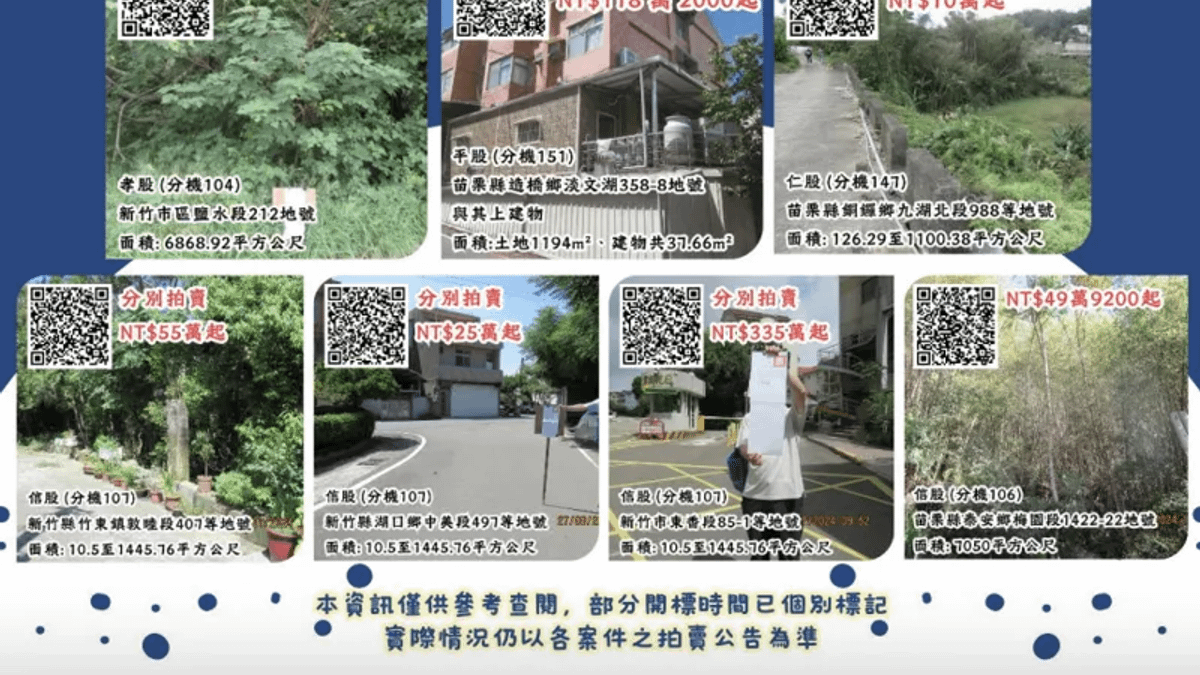 法務部行政執行署新竹分署將於5月6日舉行「123 聯合拍賣會」。(圖/翻攝自法務部新竹分署官網) 法務部行政執行署新竹分署將於5月6日舉行「123 聯合拍賣會」。(圖/翻攝自法務部新竹分署官網)