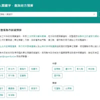 時代力量與歐噴及民間團體合作開發「政府預算查詢平台」,讓民眾能輕鬆查詢納稅錢去哪了?(取自政府預算查詢平台) 時代力量與歐噴及民間團體合作開發「政府預算查詢平台」,讓民眾能輕鬆查詢納稅錢去哪了?(取自政府預算查詢平台)
