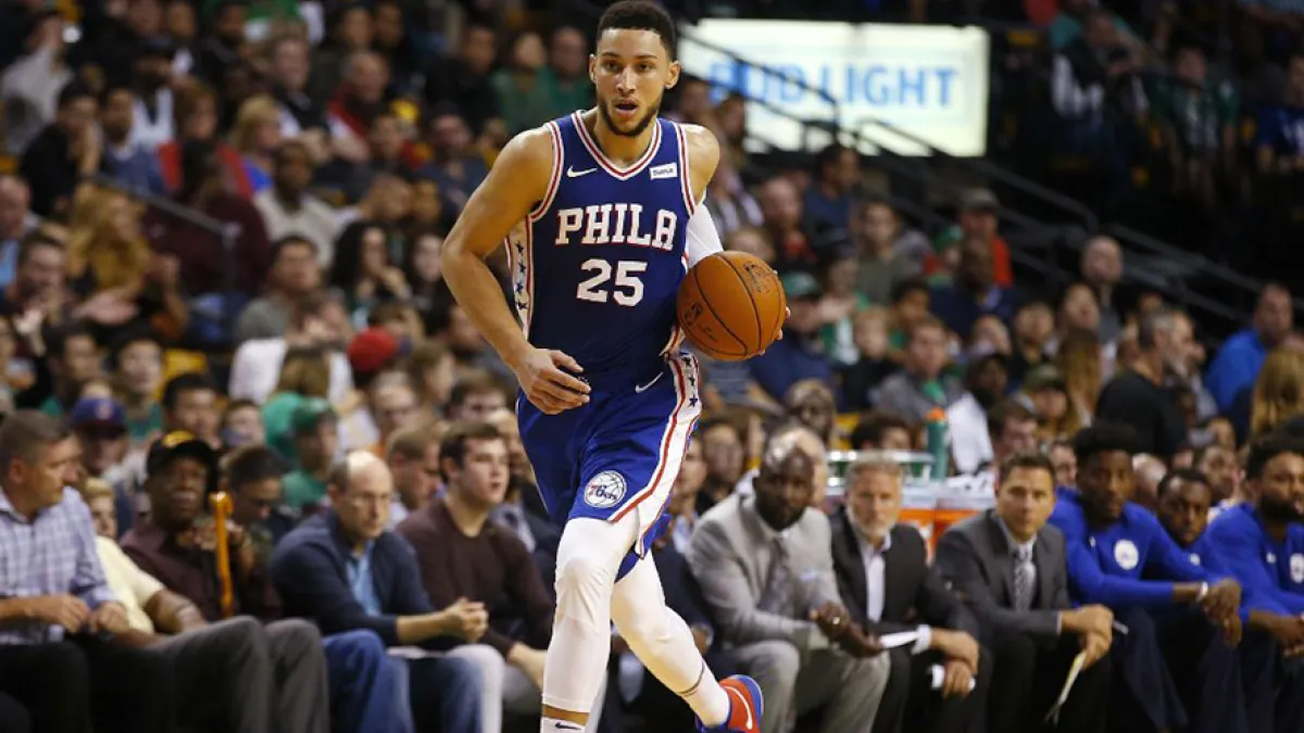76人西蒙斯大三元,成為NBA史上第3位達成1000分500籃板500助攻的新秀。(美聯社)
