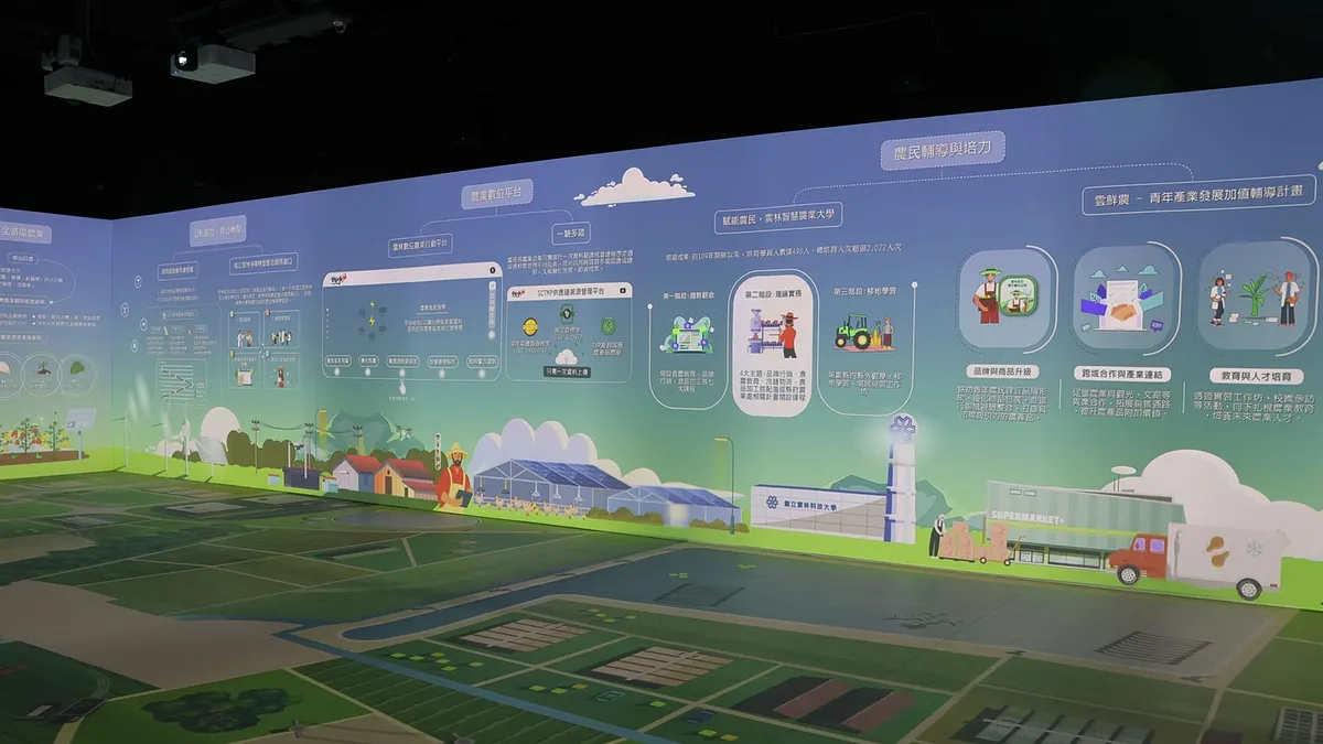 沉浸式雲林數位願景館啟用,輕觸牆面即可了解雲林在轉型過程的重大策略與成果。(圖/雲林縣政府提供) 沉浸式雲林數位願景館啟用,輕觸牆面即可了解雲林在轉型過程的重大策略與成果。(圖/雲林縣政府提供)
