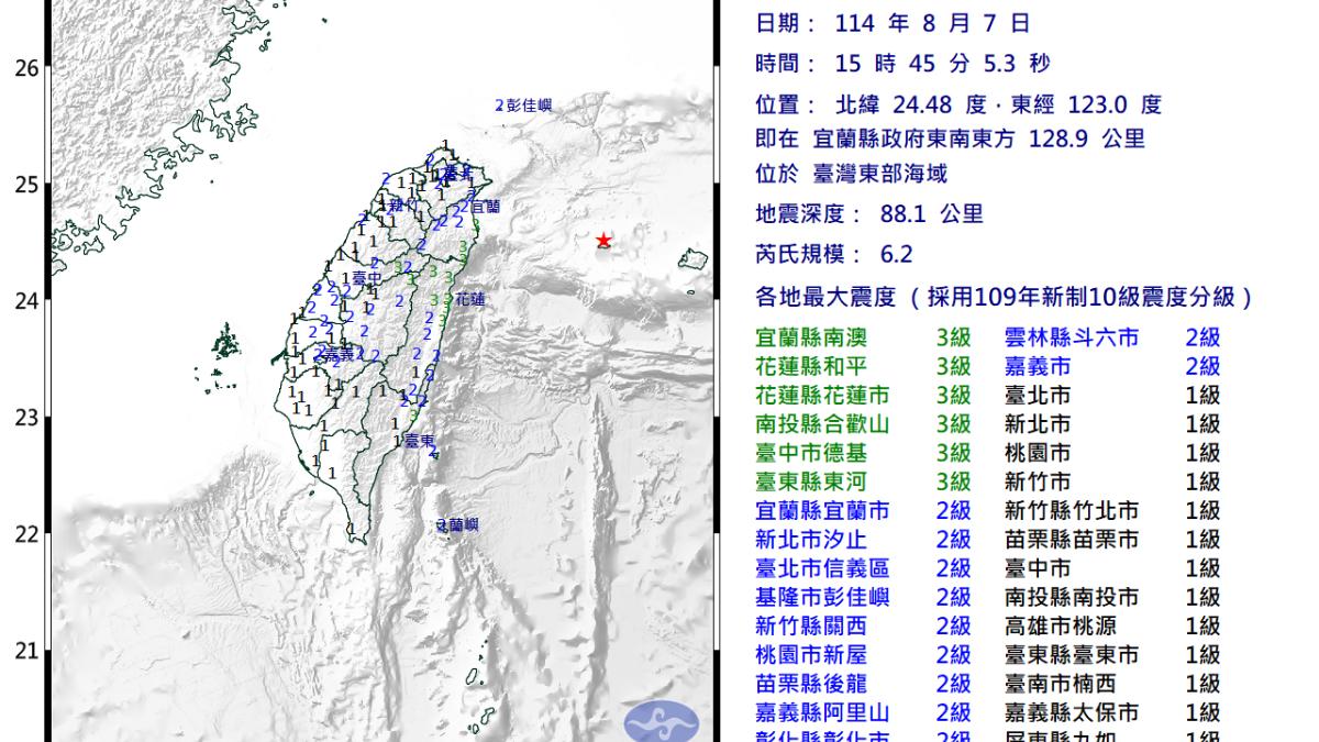 【速報】台湾東部沖でM6.2の地震 台北・高雄でも揺れ観測 今後の余震に警戒 | 周育信(シユウ・イクシン) | ニュース - 風傳媒日本語版