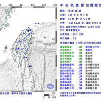 気象署の発表によると、地震の揺れは東部および中部で特に強く、宜蘭、花蓮、南投、台中、台東では最大震度3を観測した。(写真/中央気象署より) 気象署の発表によると、地震の揺れは東部および中部で特に強く、宜蘭、花蓮、南投、台中、台東では最大震度3を観測した。(写真/中央気象署より)