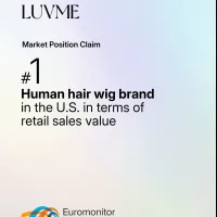 The Power of Hair: Luvme Hair Crowned No. 1 Human Hair Wig Brand in the U.S. by Euromonitor International The Power of Hair: Luvme Hair Crowned No. 1 Human Hair Wig Brand in the U.S. by Euromonitor International