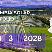 NOVVA Group acquires Colombian solar portfolio from ABO Energy, strengthening Latin American platform NOVVA Group acquires Colombian solar portfolio from ABO Energy, strengthening Latin American platform