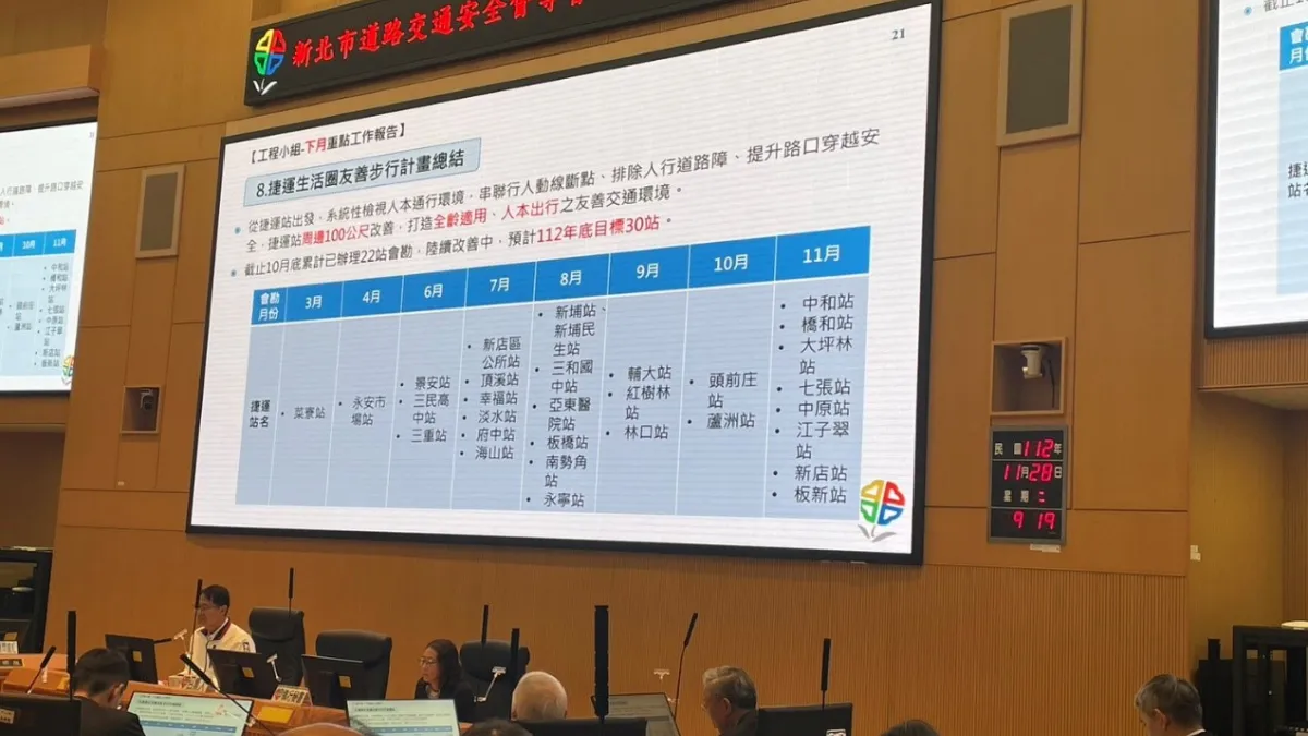 副巿長陳純敬主持會報指示道安團隊持續努力。(圖/新北市交通局提供)