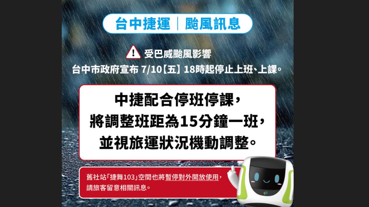因應巴威颱風來襲 中捷10日晚6時起班距調整15分一班、啟動防颱應變
