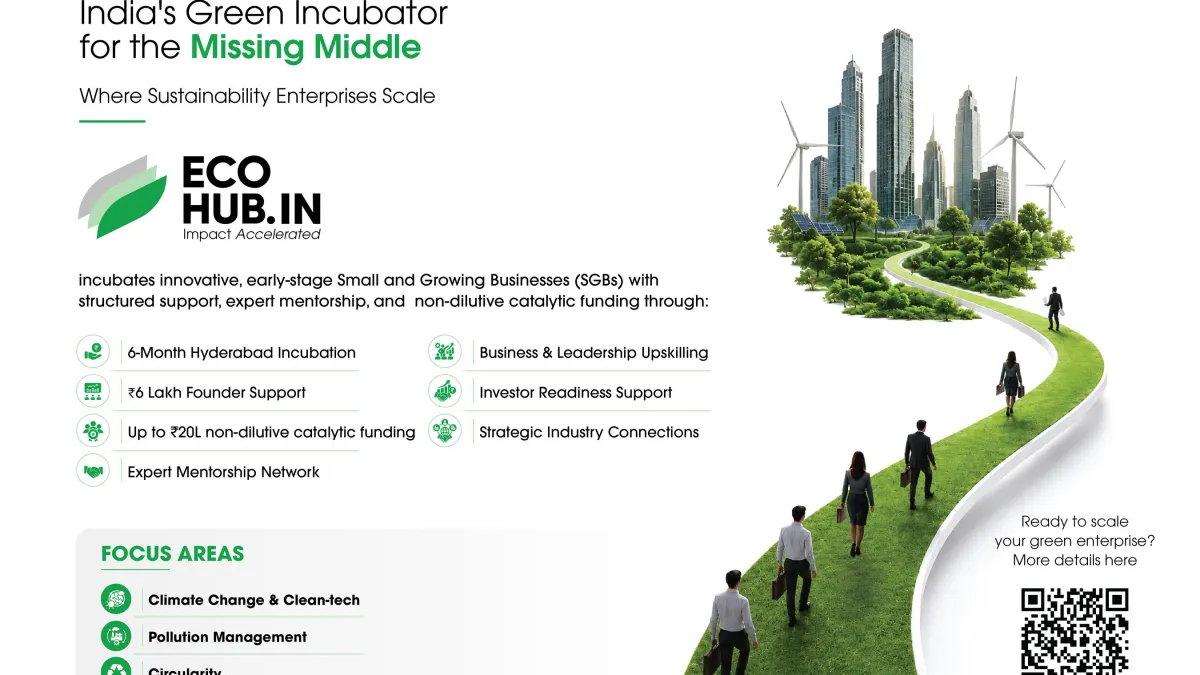 Resilience Actions, a Re Sustainability Initiative, Launches ECOHUB.IN to Power India's Climate and Circular Economy Innovation Ecosystem