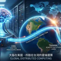 Cloud computing with a brain in America and limbs in Taiwan. (AI-generated image) Cloud computing with a brain in America and limbs in Taiwan. (AI-generated image)