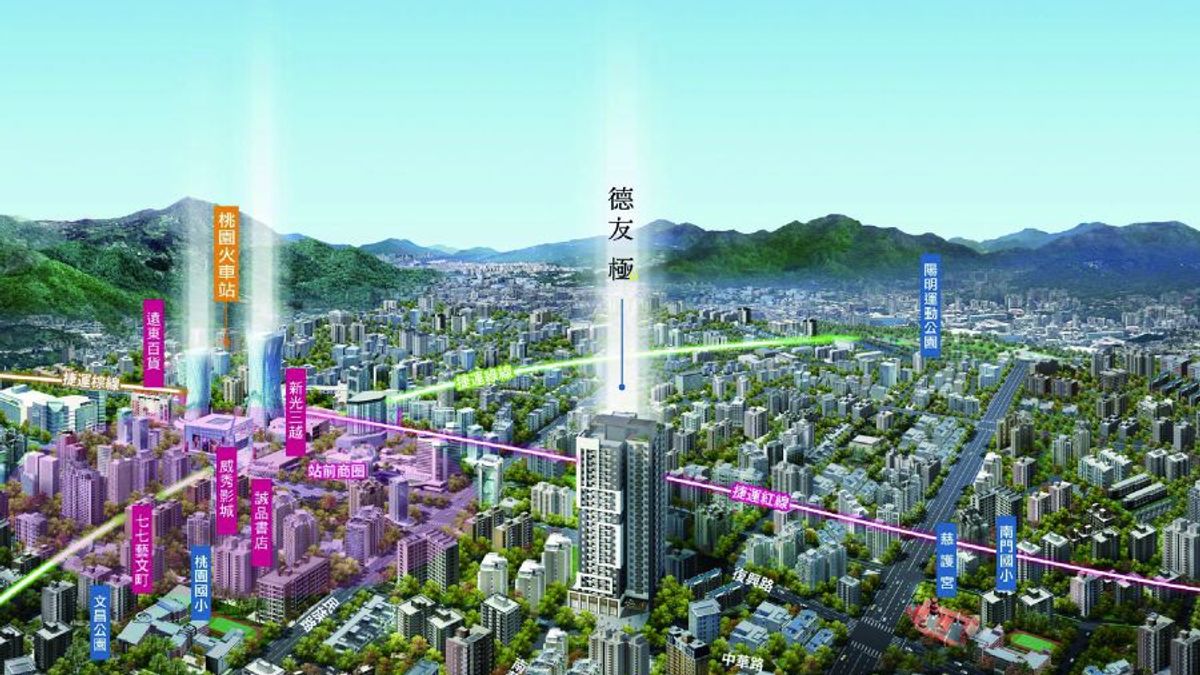 「德友極」鄰近桃園火車站,將成為最新制高點地標。(圖/德友極官網) 「德友極」鄰近桃園火車站,將成為最新制高點地標。(圖/德友極官網)