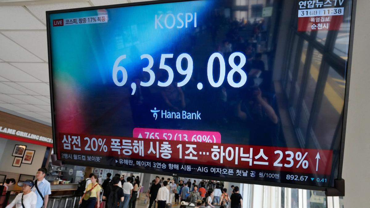 韓股單日飆漲18%創紀錄!外資爆買、散戶認賠大清倉,SK海力士與三星上漲逾27%