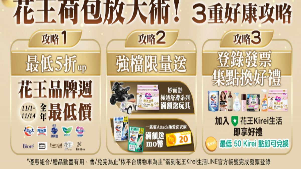 花王荷包放大術! 3重好康攻略(圖片提供:花王) 花王荷包放大術! 3重好康攻略(圖片提供:花王)