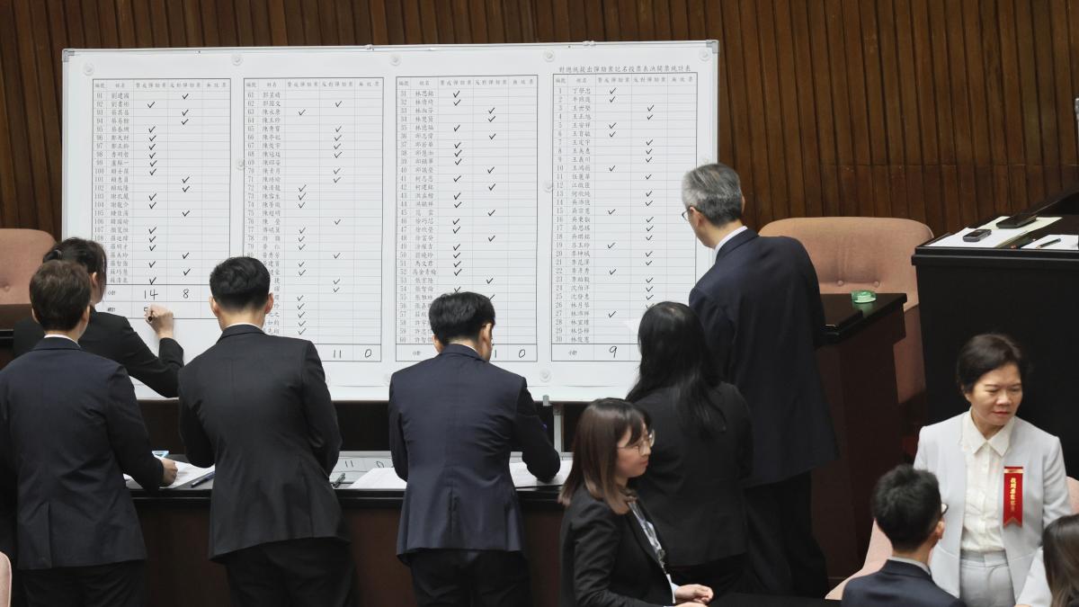 賴清德彈劾案未過門檻被否決 國民黨仍嗆:已在憲政史上留下恥辱印記