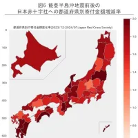 住友生命の健康プログラムを通じた寄付総額が10億円を突破し、日々の運動習慣の定着が社会貢献への前向きな行動を促す傾向が浮き彫りになった 。(写真/VitalityPR事務局提供) 住友生命の健康プログラムを通じた寄付総額が10億円を突破し、日々の運動習慣の定着が社会貢献への前向きな行動を促す傾向が浮き彫りになった 。(写真/VitalityPR事務局提供)