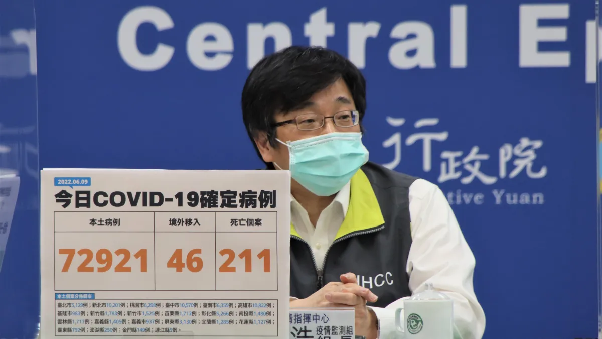 中央流行疫情指揮中心宣布,國內9日新增7萬2921例新冠肺炎本土病例。(中央流行疫情指揮中心提供)