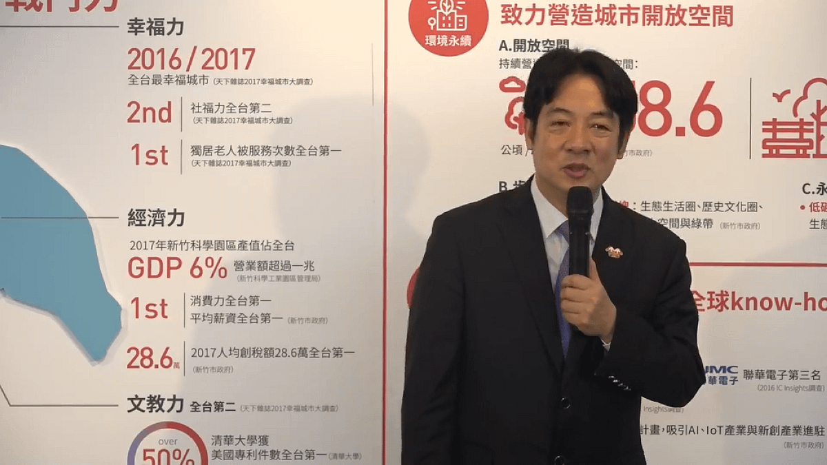 行政院長賴清德參訪新竹300博覽會,大讚市長林智堅是他與陳菊之後的五星市長繼承人。(取自林智堅臉書) 行政院長賴清德參訪新竹300博覽會,大讚市長林智堅是他與陳菊之後的五星市長繼承人。(取自林智堅臉書)