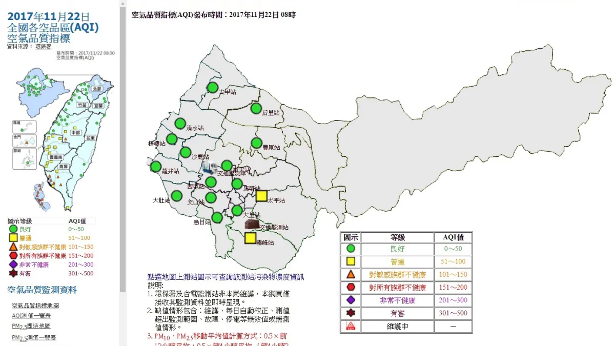 台中市監測今(22)日空品,上午空品良好。(圖/臺中市政府提供)