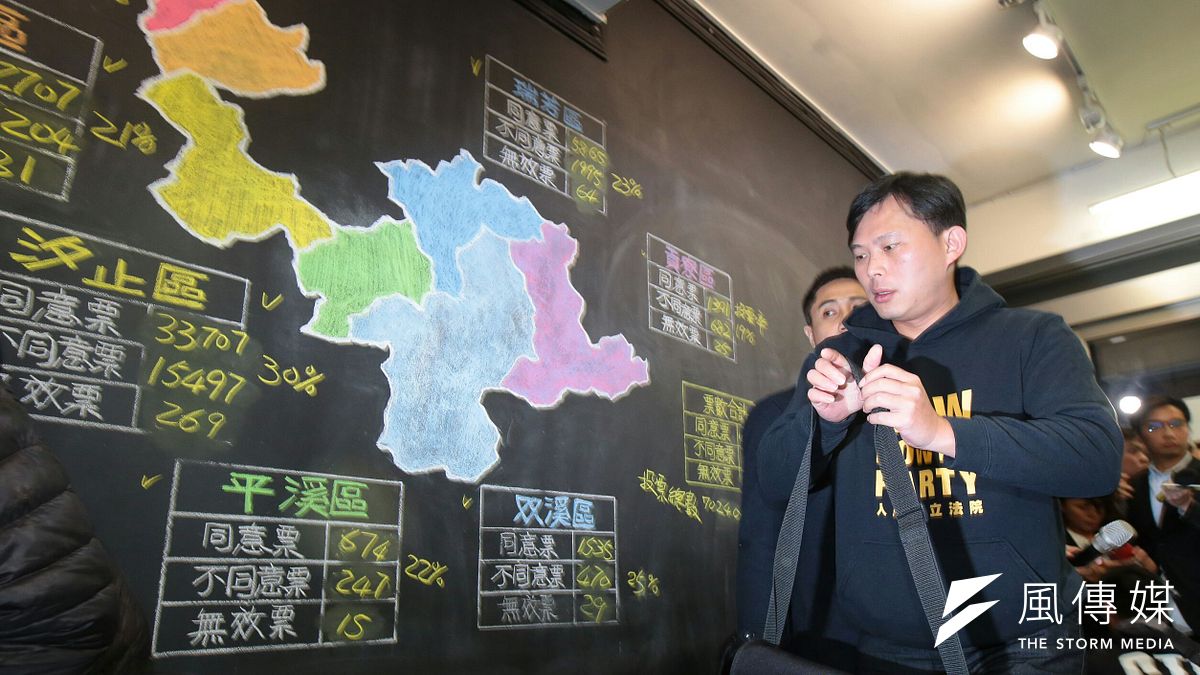 電子媒體不滿反嗆黃國昌,「您剛剛說要謙卑聆聽,但我的問題您並沒有回答」。(顏麟宇攝) 電子媒體不滿反嗆黃國昌,「您剛剛說要謙卑聆聽,但我的問題您並沒有回答」。(顏麟宇攝)