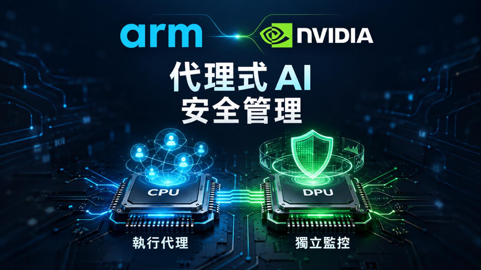 如何強化代理式AI安全管理?Arm 攜 NVIDIA,以 CPU、DPU 分工執行與監控