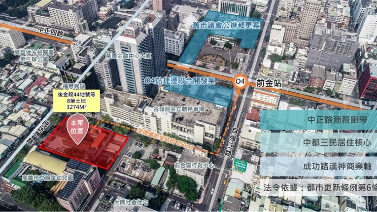 前金區後金段周邊重大建設示意圖。(圖/高市都發局提供)