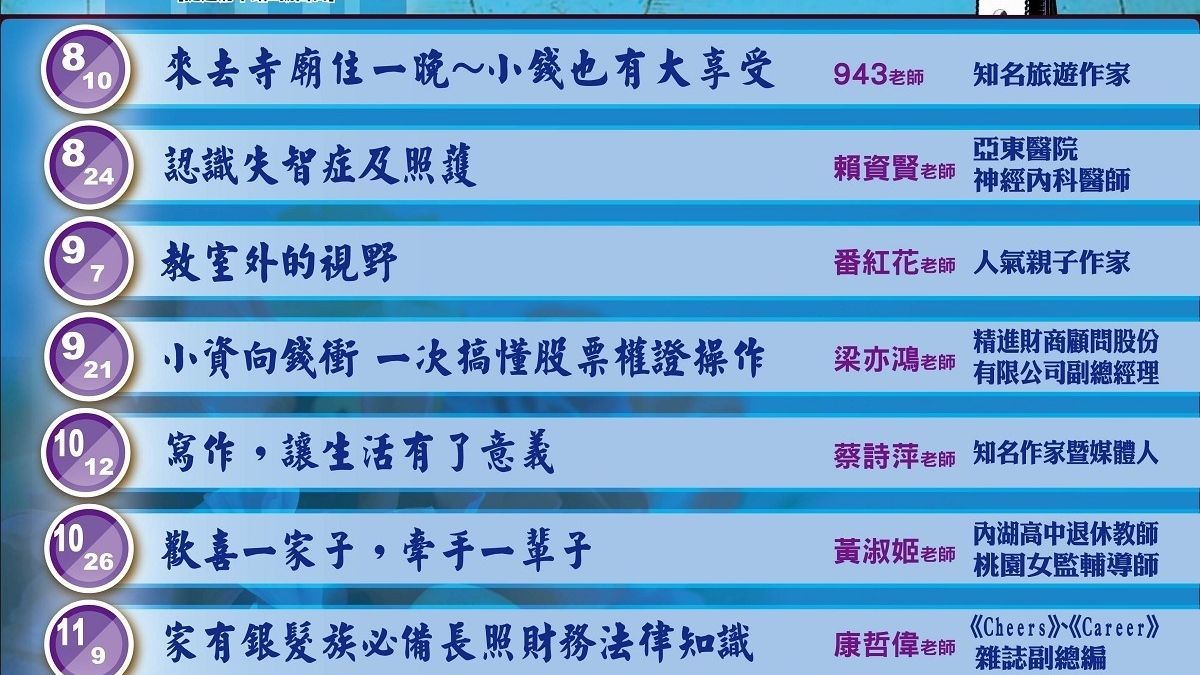 板橋生活講座 首場邀旅遊作家分享小錢也有大享受 板橋生活講座 首場邀旅遊作家分享小錢也有大享受