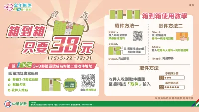 。(圖/中華郵政 郵你真好)