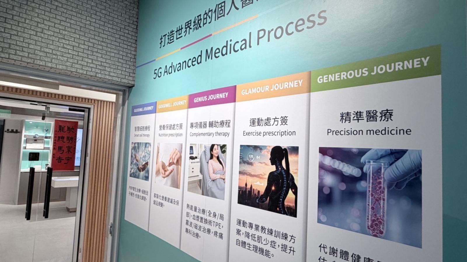 預防醫療市場持續擴大 建立健康管理體系 成業者布局重點