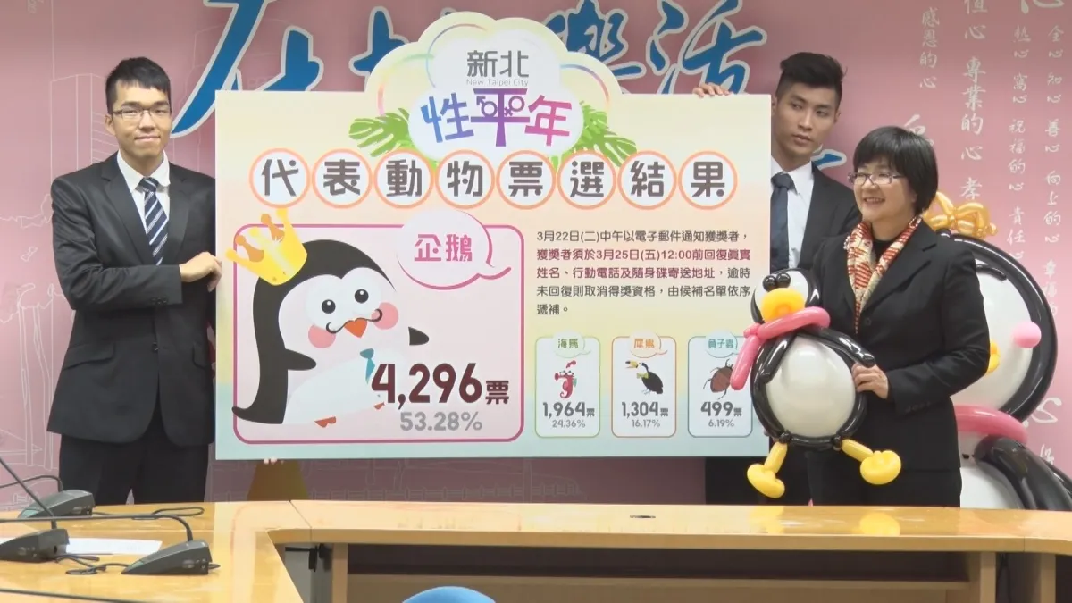 新北性平動物票選出爐 企鵝「暖爸」奪魁