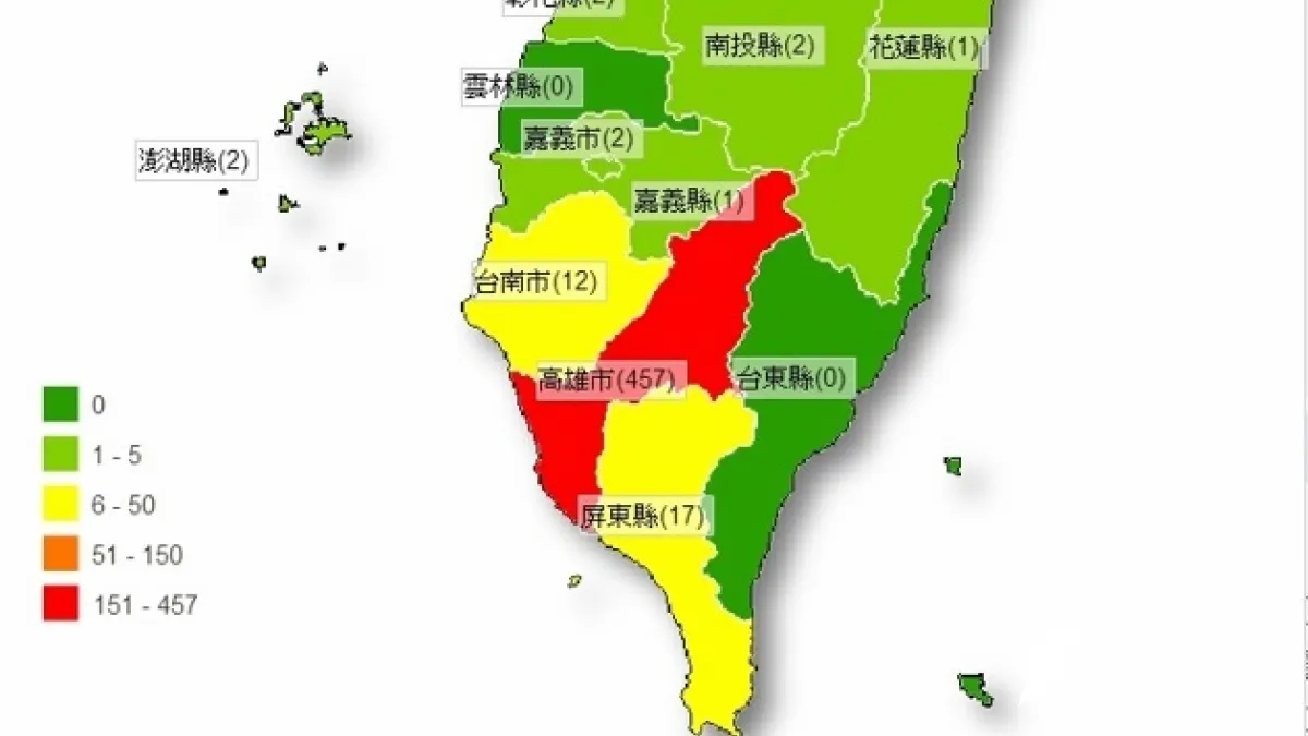 今年截至8月5日,高雄市已出現457例登革熱案例,居全國第1,在發生氣爆之後,路面塌陷易造成積水,防治登革熱將更為困難。(取自衛福部疾病管理署)