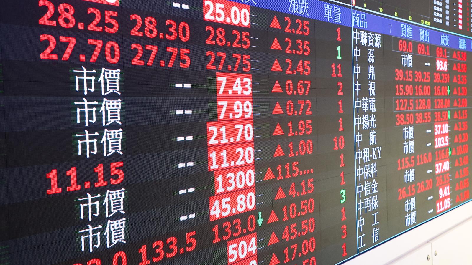 台股中秋前「衝上5萬點」反而不妙?杜金龍揭2大隱憂:最怕大盤一路狂飆