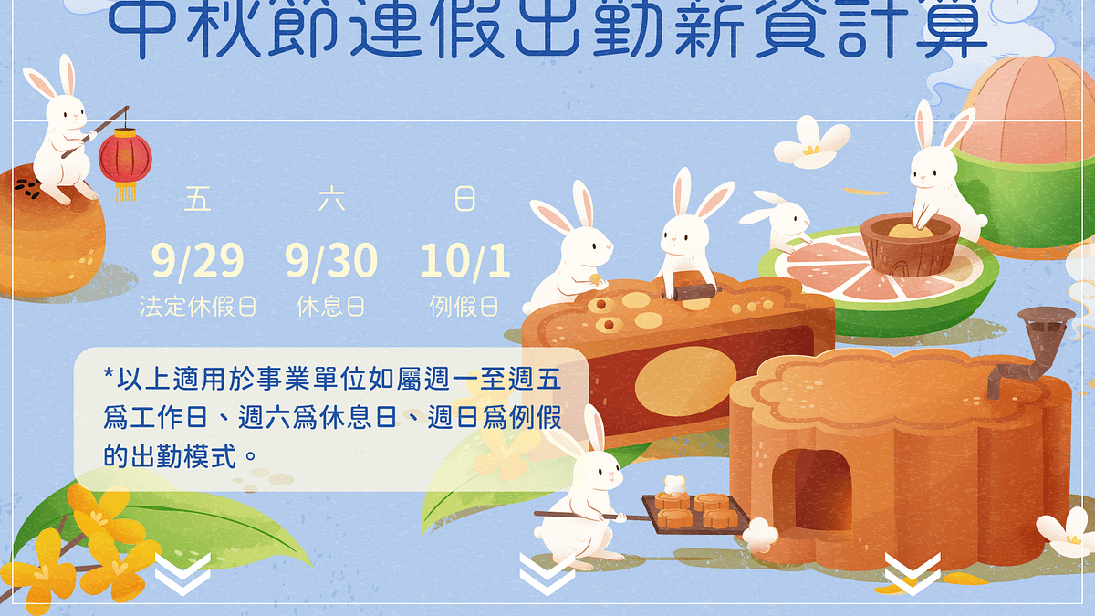 中秋節為勞動基準法第37條規定之法定休假日,今年中秋節為9月29日(星期五),雇主應依法給假並給薪。(圖/新北市勞工局提供) 中秋節為勞動基準法第37條規定之法定休假日,今年中秋節為9月29日(星期五),雇主應依法給假並給薪。(圖/新北市勞工局提供)