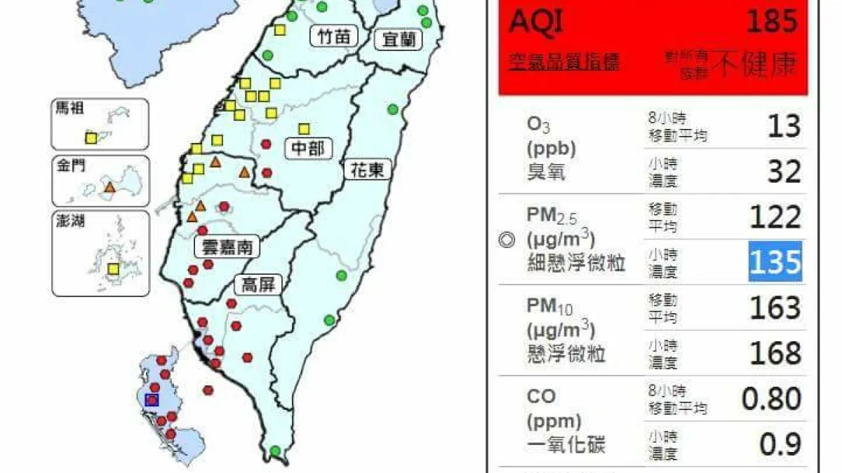 根據環保署空品監測網顯示,高雄前金站的空氣品質指標(AQI)竟已達到185。(取自環保署)