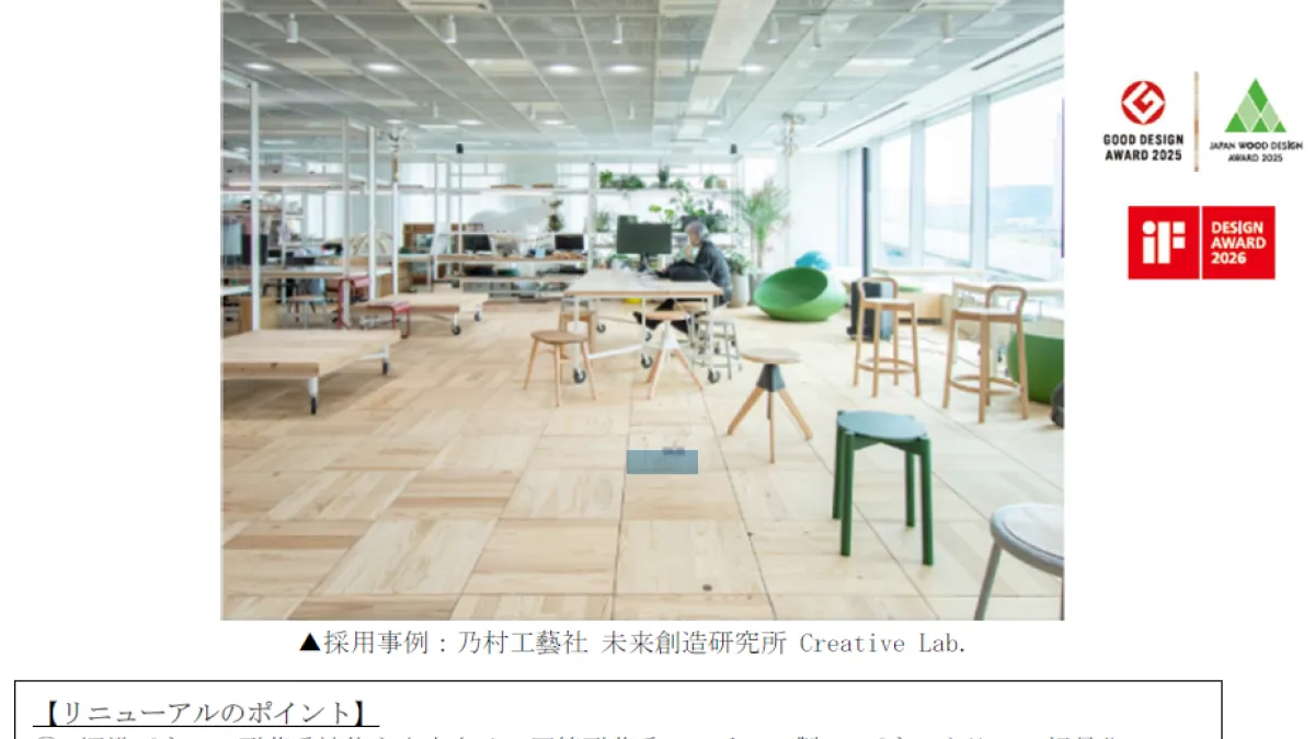 三菱地所など6社は、CLTを活用した天然木仕様のOAフロア「WOOD FLOOR UNIT 3.2」をリニューアルし、耐荷重性能の向上やホックコネクト式支持脚の採用によって施工性を高め、本格販売を開始した。(画像/三菱地所提供)