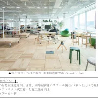 三菱地所など6社は、CLTを活用した天然木仕様のOAフロア「WOOD FLOOR UNIT 3.2」をリニューアルし、耐荷重性能の向上やホックコネクト式支持脚の採用によって施工性を高め、本格販売を開始した。(画像/三菱地所提供) 三菱地所など6社は、CLTを活用した天然木仕様のOAフロア「WOOD FLOOR UNIT 3.2」をリニューアルし、耐荷重性能の向上やホックコネクト式支持脚の採用によって施工性を高め、本格販売を開始した。(画像/三菱地所提供)
