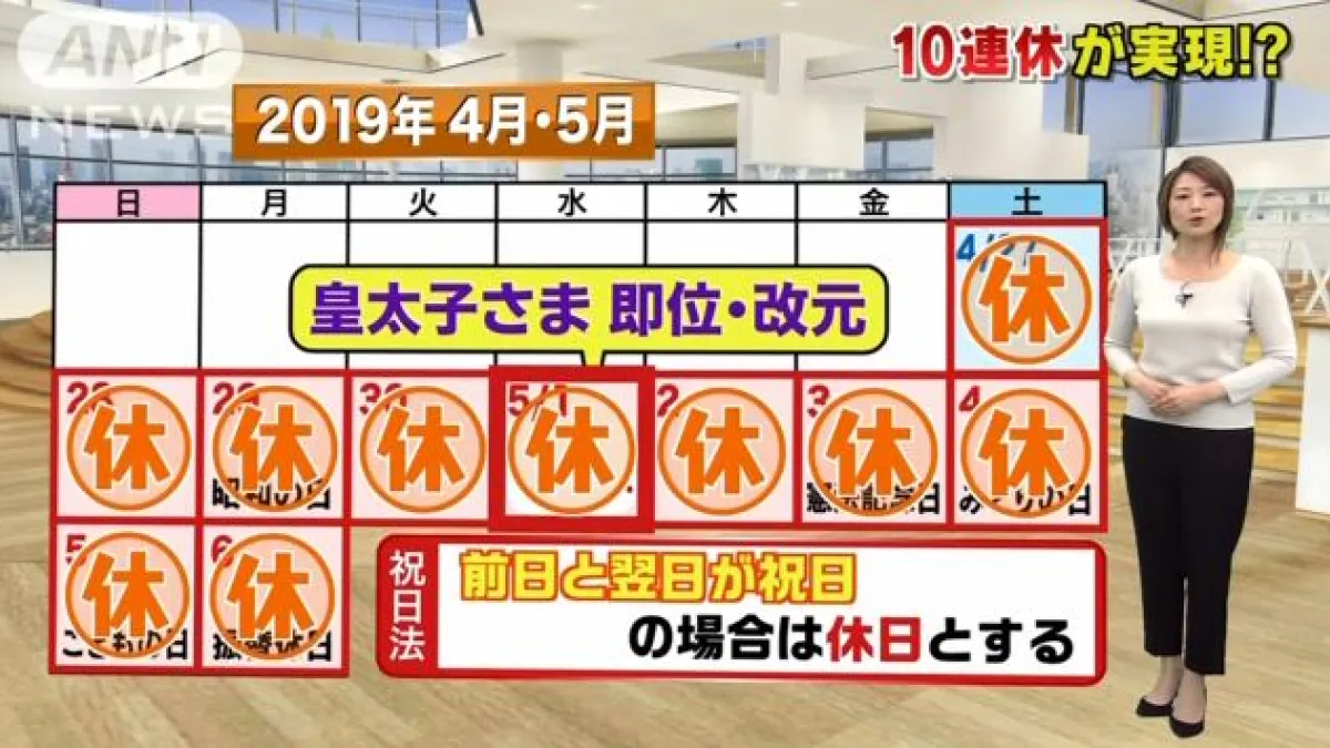 若德仁親王即位日被訂為國定假日,日本很有可能出現空前絕後的十連休。(翻攝影片)