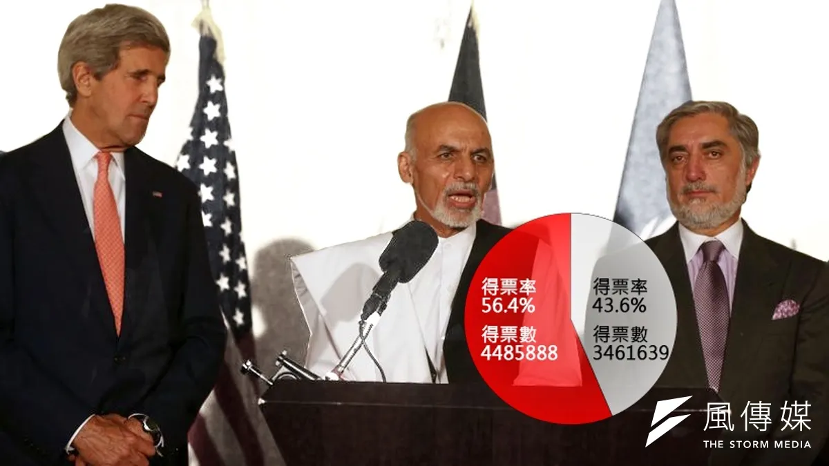 凱瑞(左)斡旋下,阿布杜拉(右)與賈尼同意,重新驗票、計票解決選舉舞弊爭議。(美聯社,風傳媒李承祐重製)