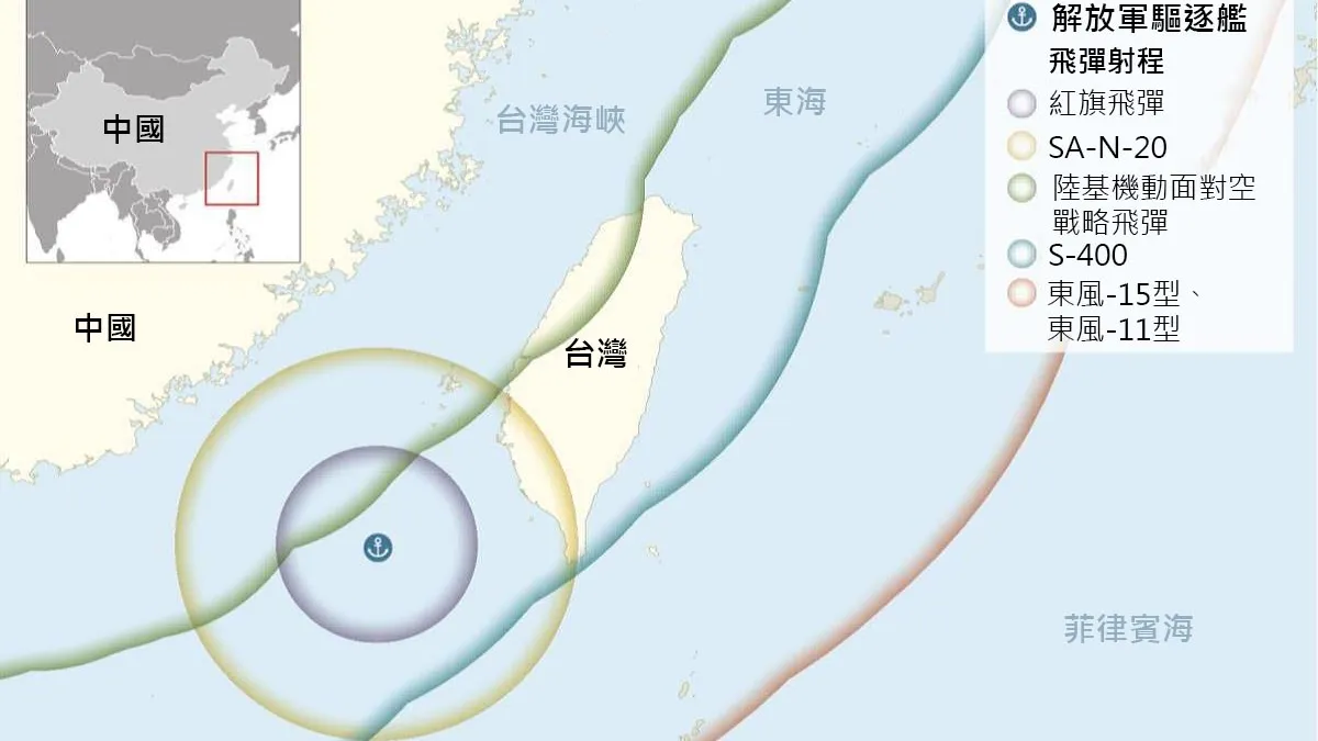 五角大廈報告:解放軍飛彈對台灣的威脅