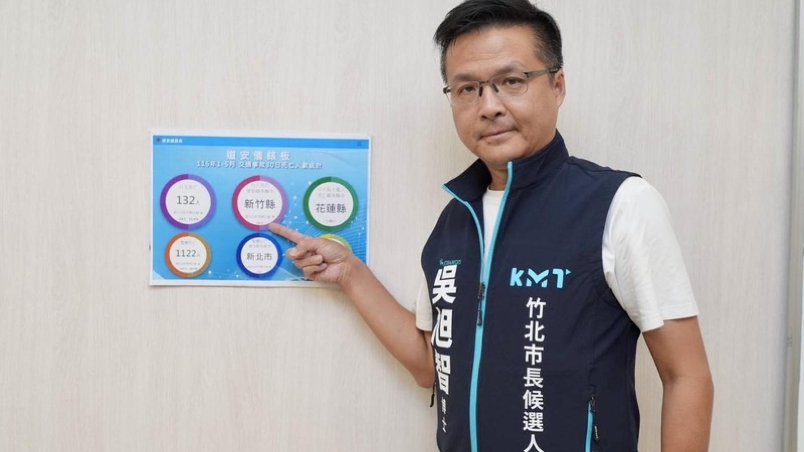 竹北市長《風傳媒民調》出爐 吳旭智支持度領先群雄、看好度雙料奪冠!