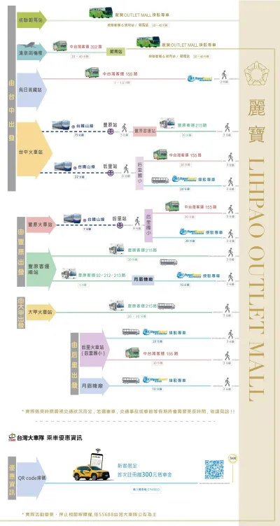 麗寶OUTLET交通方式。(圖/取自麗寶OUTLET官網)