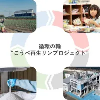 神戸市は弁護士参画の特命チームによる空き家対策や、下水から回収した再生リンを活用した資源循環型の農業支援を通じて持続可能なまちづくりを推進している。(写真/神戸市PR事務局提供) 神戸市は弁護士参画の特命チームによる空き家対策や、下水から回収した再生リンを活用した資源循環型の農業支援を通じて持続可能なまちづくりを推進している。(写真/神戸市PR事務局提供)